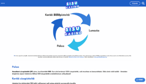 Uskollisuuspisteet