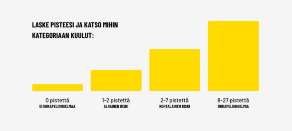 Kaikki nettikasinot jotka panostavat vastuullisuuteen