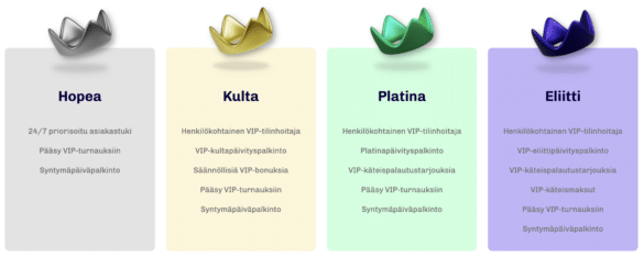 Lumi Casino vip bonukset